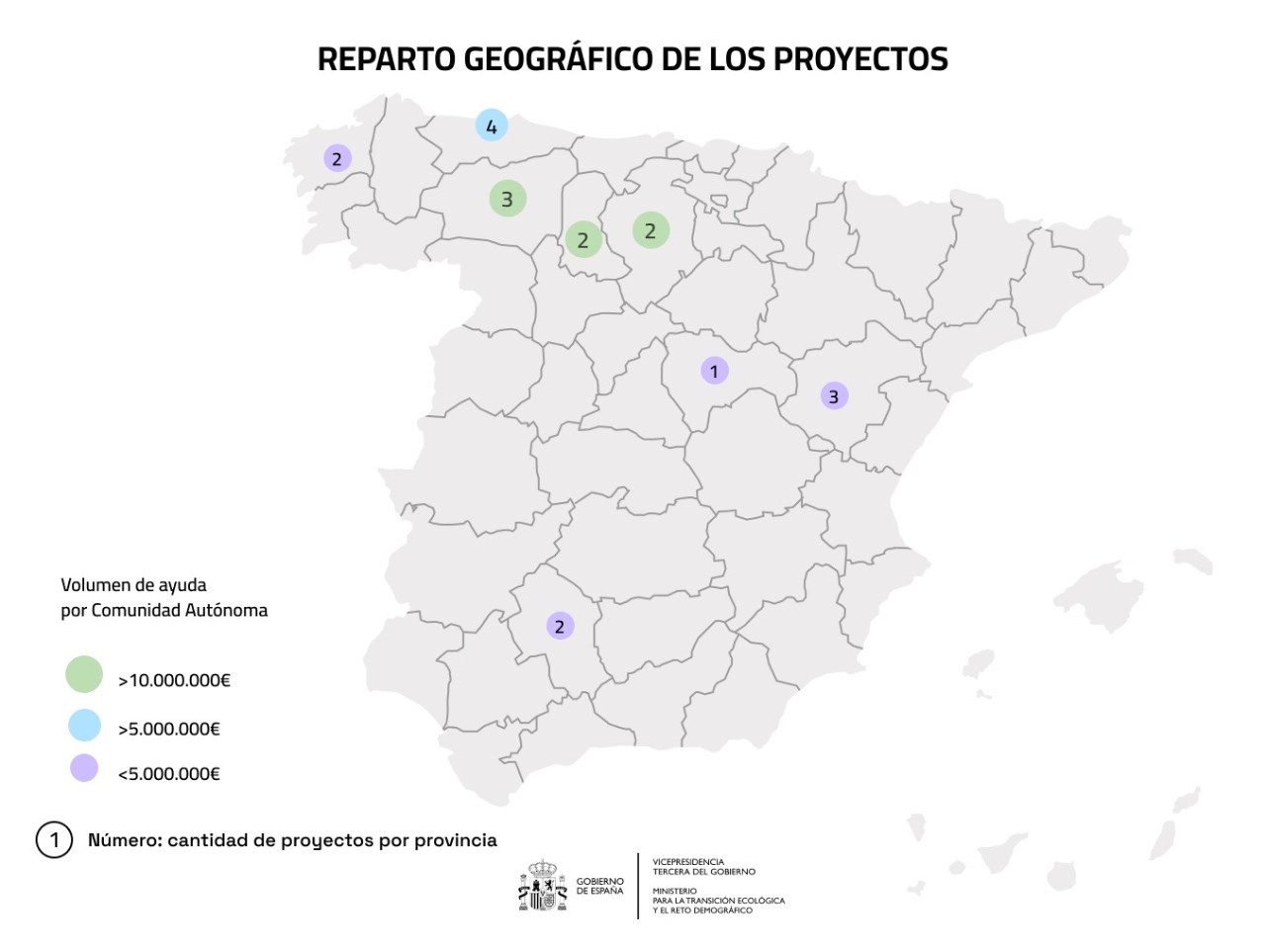 2ª Convocatoria Ayudas Infraestructuras Municipales